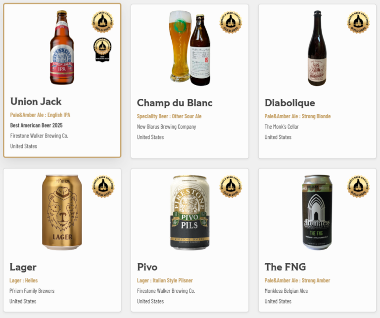 Amerikaanse winnaars Brussels Beer Challenge 2025