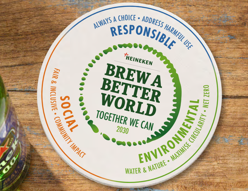 Heineken duurzaamheidsstrategie Brew a Better World